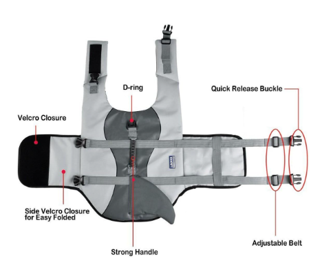 Adjustable Dog Life Jacket for Swimming - Quick-Drying,Dog Saver Vest with Safety Handle
